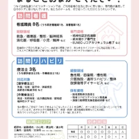 画像252